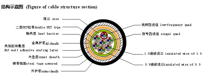 点击查看源网页