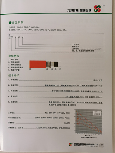 安徽万邦特种电缆，伴热电缆，DBR-J DBR-P DBR-PB DBR-PB46