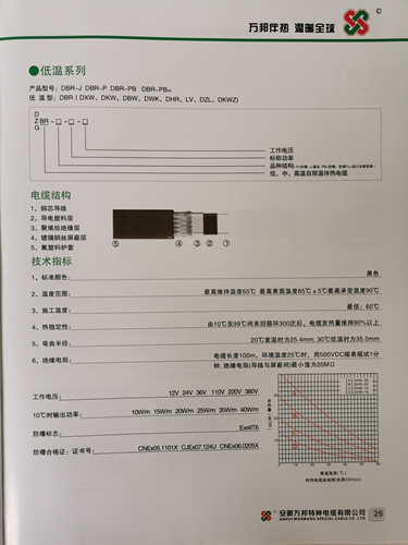 安徽万邦特种电缆，伴热电缆，低温系统