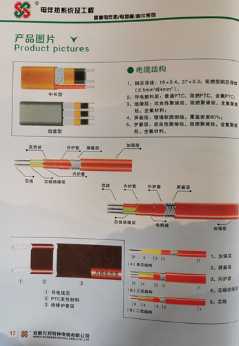 A-线芯  B,C-母线绝缘层，D-外护套 E-金属屏蔽网  F-加（防腐）护套